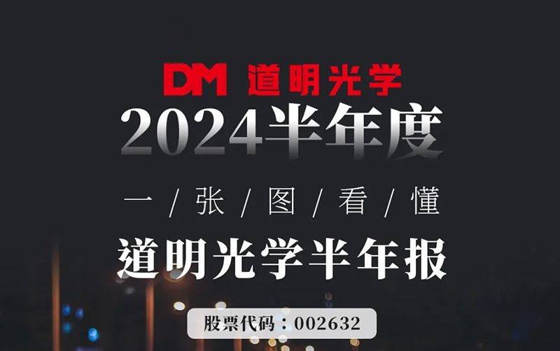 2024حһͼòѧ걨