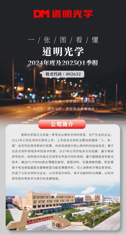 һͼحòѧ2024ȼ2025Q1