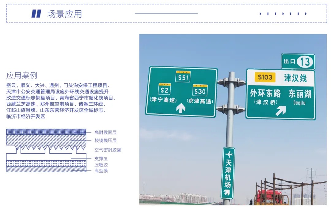 好博体育五类反光膜3